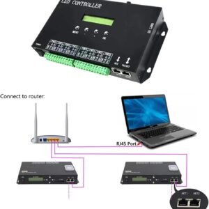 H807SA 8-Port Artnet LED Pixel Controller | 8,192 Pixels